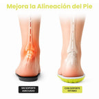 Amarillo Neón